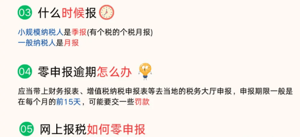 2026小規模零申報流程步驟！