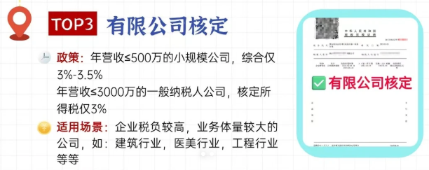 2026核定征收最新政策條件、流程！