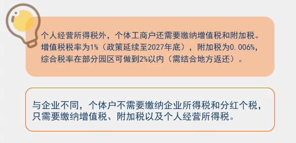 2026年核定征收新規是什么?